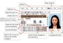 Япония ужесточает правила для обмена прав иностранцами